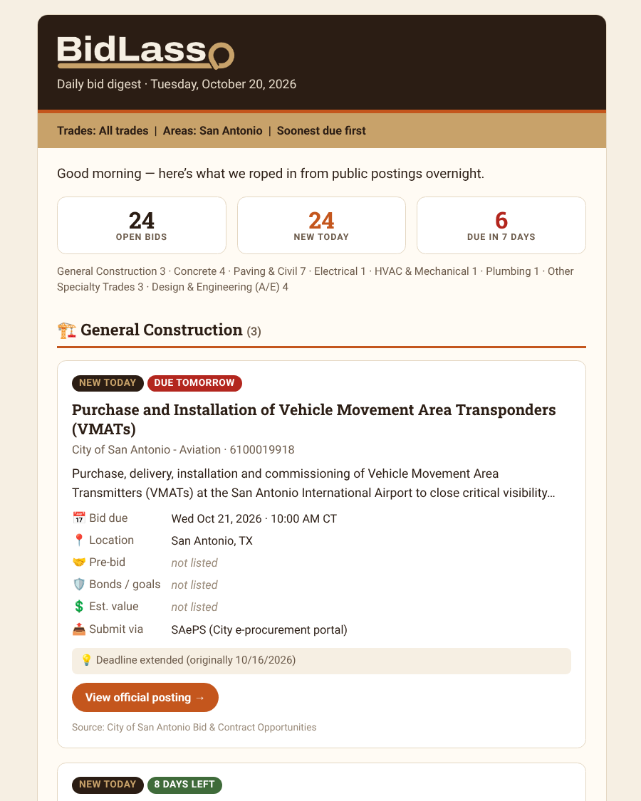Sample BidLasso daily digest email showing bid summaries, due dates, pre-bid meetings and bonding requirements
